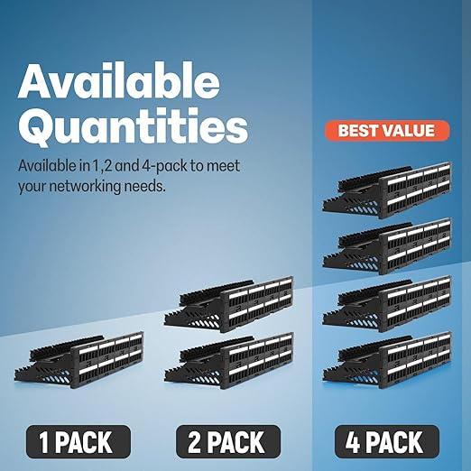 Everest 48 Port Keystone Patch Panel (4-Pack) - Removable 6-Port Panels - Use with Slim Profile Keystones ONLY (Wider Jacks May not fit Side by Side) - 16 Blank Keystone Jack Inserts Included