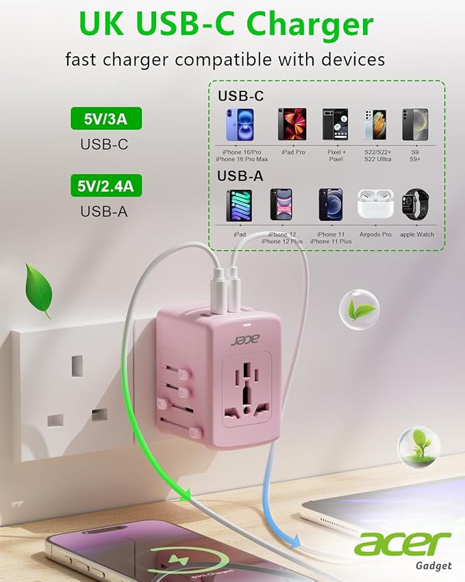 Acer Universal Travel Plug Adapter - International Power Adapter with 5 USB Ports (3 USB C) 5.8A, Worldwide Outlet Charger for USA to European UK France Germany Spain, Type C/E/F/G/I/L/A,Pink