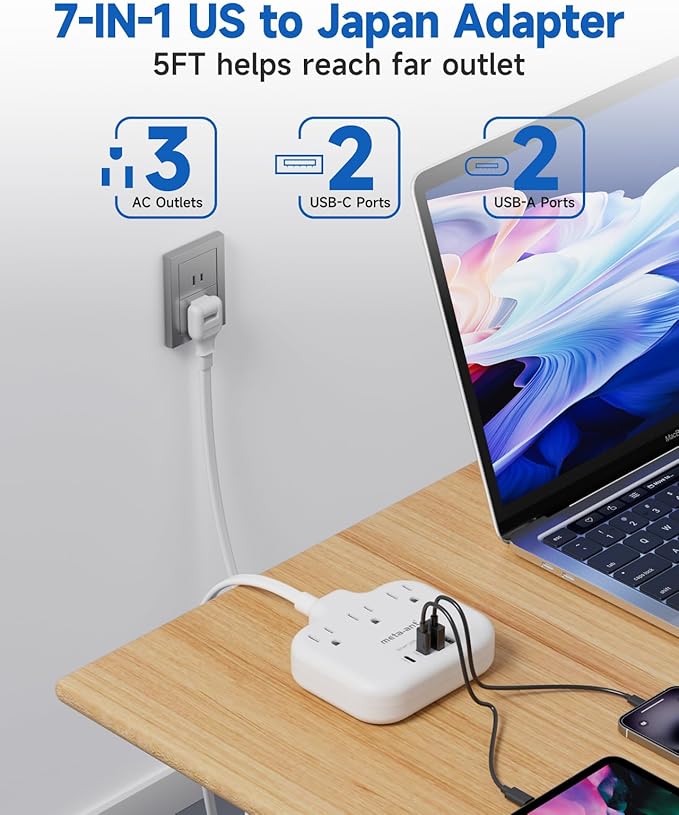 US to Japan Adapter, meta-ant 2 Prong to 3 Prong Outlet Adapter with 3 Outlets & 4 USB(2 USB-C), 5FT Extension Cord, 180 Rotating Flat Plug 1875W, Type A Plug Adapter for USA to Japanese China Canada