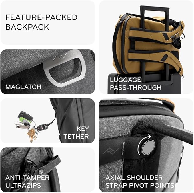 Peak Design Everyday Backpack 30L, Kelp, MagLatch Top, Dual Side Access, FlexFold Dividers, Fits 15" or 16" Laptop, For Camera Carry, Daily Commutes or Travel, Versatile Backpack for Men and Women