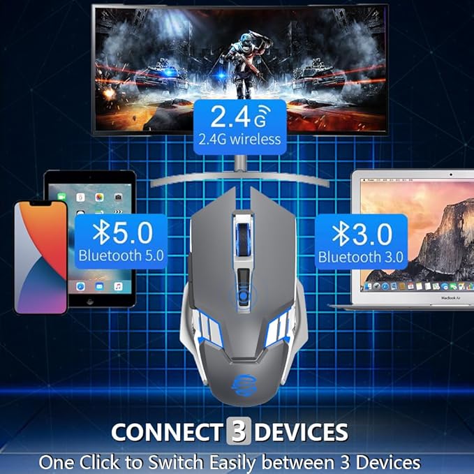 Bluetooth Mouse, Wireless Gaming Mouse with 800mAh Rechargeable Battery, 3 Modes(BT5.0/3.0+2.4G), 7 Buttons, Ergonomic RGB Light up Computer Mouse for Laptop/PC/iPad/Tablet/Mac/Office/Games - Grey