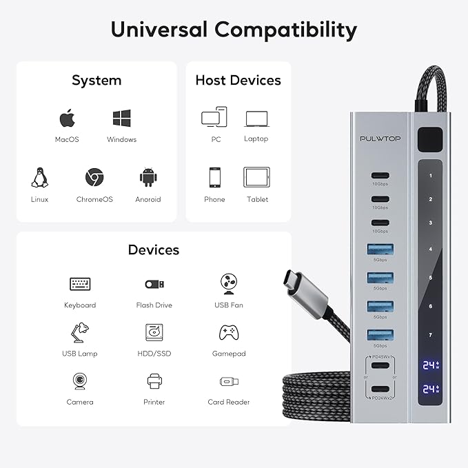 Powered USB C Hub, PULWTOP 9-in-1 USB-Hub suppprt 10Gbps & PD 45W Max Charging(Not Support Video), USB Powered Hub with 3 USB-C, 4 USB-A for Laptop, MacBook, iPad and More (72W Adapter Included)