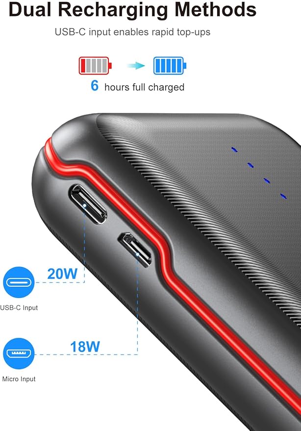 Portable Charger, Power Bank 30000mAh Battery Pack with 22.5W Fast Charging, 4 Outputs External Charger PD 20W USB C for iPhone, Samsung, Pad Mini, and More