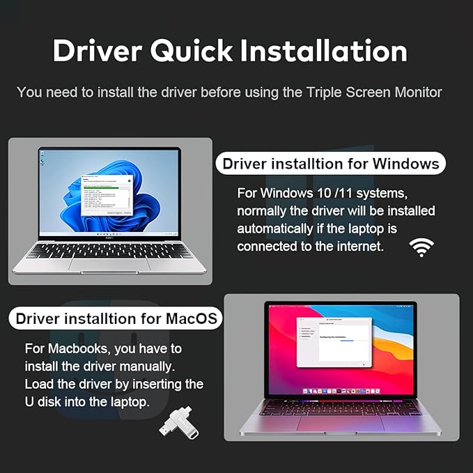 Triple Portable Monitor, FHD 1200P IPS Laptop Monitor Extender Full Function Type-C/HDMI Ports, Foldable Dual Screen Extender for 13.3’’-17.3" Compatible with Windows, Mac