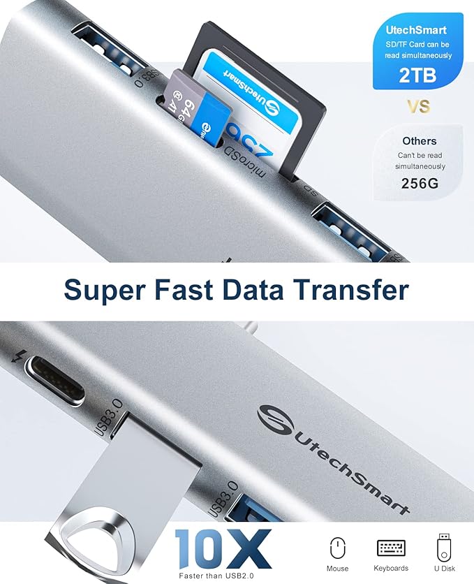 USB C Hub Adapter MacBook - UtechSmart 7 in 2 MacBook Pro/Air Accessories Multiport Adapter with Thunderbolt 3 Port, 100W PD 4K@30Hz, 40Gbps 4K HDMI, 3*USB3.0 Data Port SD and MicroSD Card Reader