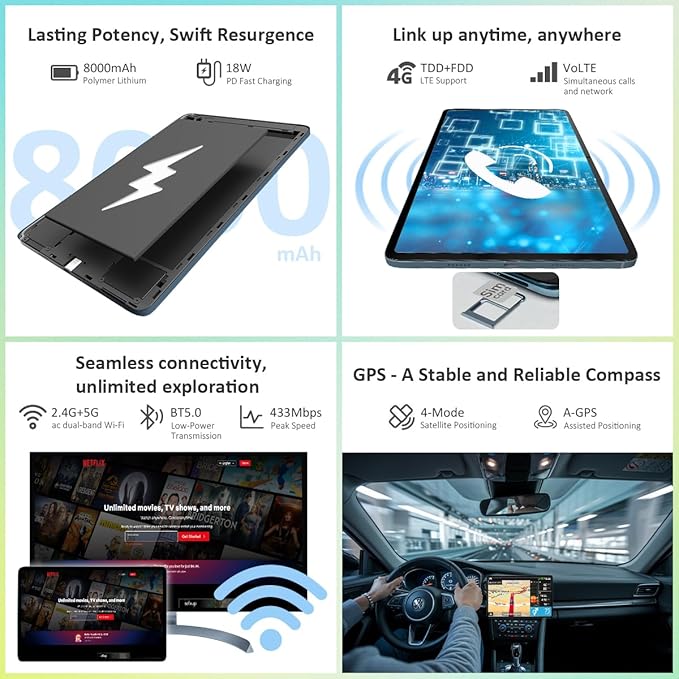 Android Tablet with SIM Card Slot Unlocked, 12 in Large Tablets, 16GB RAM+256GB ROM, 4G LET Cellular Tablet, WiFi BT5.0 GPS Octa-Core, 8000mAh, Dual Camera, Supports Telephone Functions