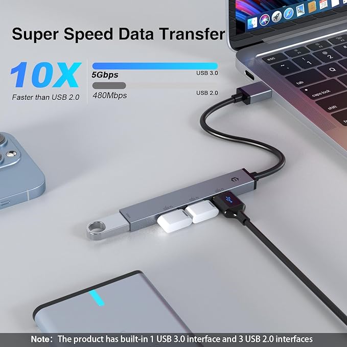 TOTU USB Hub, USB Multiport Adapter, 4-Port USB 3.0 Hub, Ultra-Slim Multi USB Splitter for Laptop, Xbox, Flash Drive, Console, HDD, Printer, Camera, Keyborad, Mouse, and etc.
