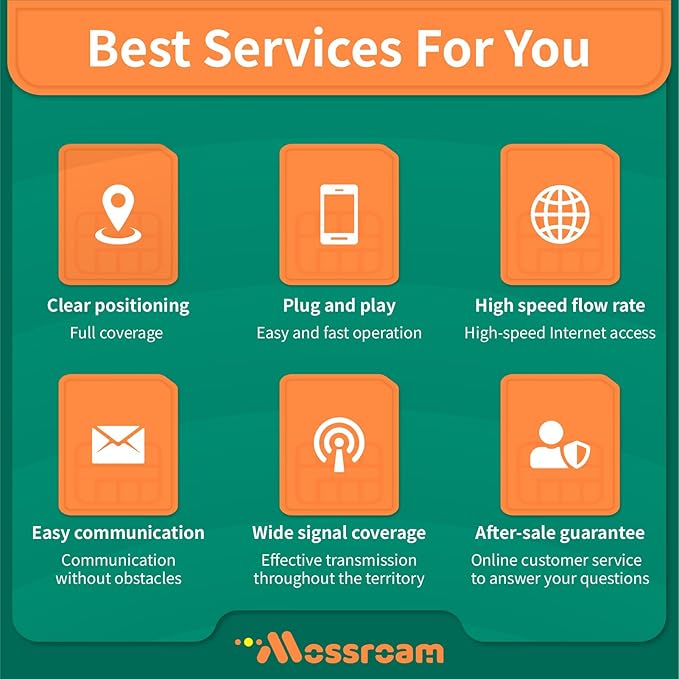 Japan SIM Card – Prepaid Data Plans | 1GB Daily,10 Days | High-Speed 4/5G LTE | No Daily Restrictions | Perfect for Tourists & Business Travelers