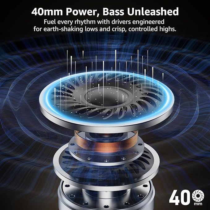 Riibox Y7Pro Hybrid Active Noise Cancelling Headphones, LDAC Hi-Res Audio, 75H Playtime, Deep Bass, Comfort Fit & Foldable Wireless Over-Ear Bluetooth Headphones for Home Office Travel – Black