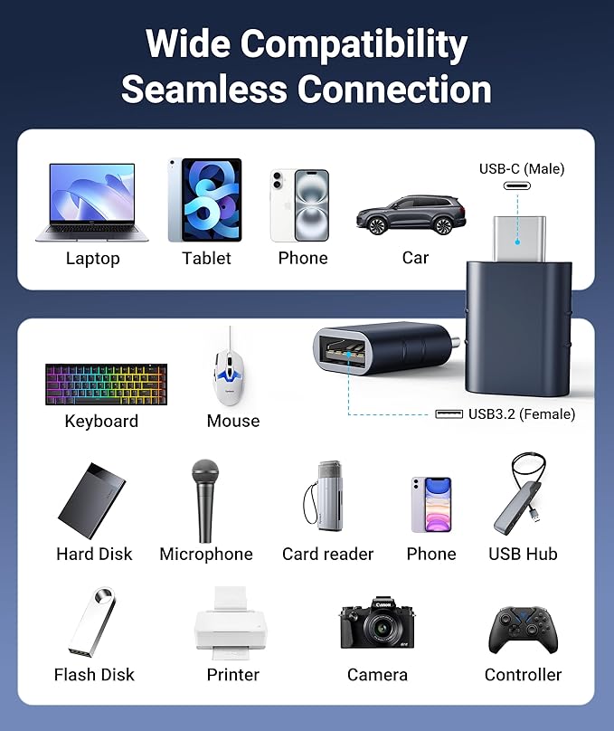 Syntech USB C to USB Adapter Pack of 2 USB C Male to USB3 Female Adapter Compatible with iPhone 17 Pro Max MacBook Pro Air 2024 iMac iPad mini Pro, Other Type C or Thunderbolt 4/3 Devices, Midnight