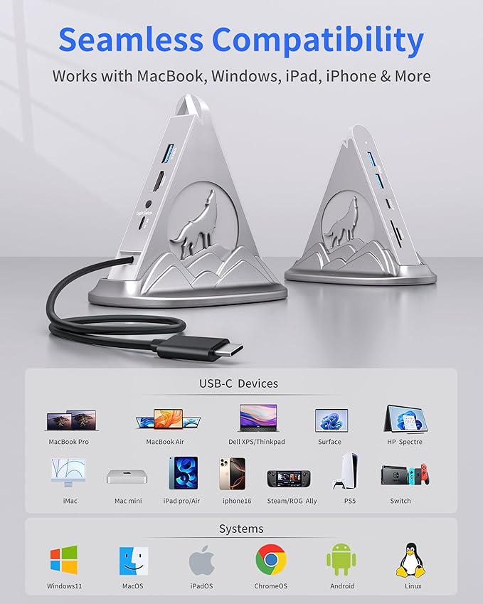 Silver 8-in-1 USB C Hub Multiport Adapter to 4K HDMI for MacBook,with 3 USB-A Ports,1 USB-C Data,100W PD,SD/TF Card Slots,Compatible with MacBook Pro/Air,iPad Pro,and More Type-C Laptops