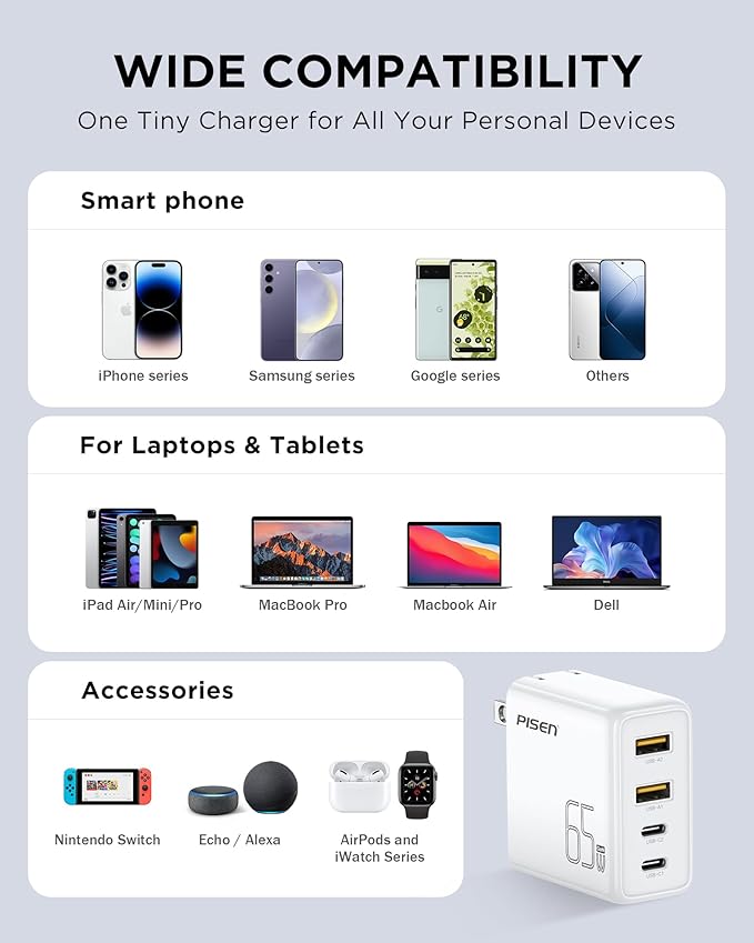 PISEN 65W USB C Fast Charger - 4FT USB-C Cable, 4-Port Compact Foldable GaN Charger, PPS for MacBook Pro/Air, iPad Pro, Galaxy S23, iPhone Series