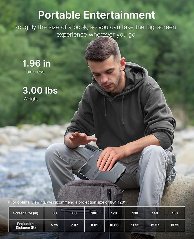 NexiGo Nova Mini, Portable Laser Projector, Google TV w/Netflix, 1080p FHD, 1200 Lumens, 15000:1 Contrast w/SAE, 3D, Auto Setup, 150" Display, 8W Dolby Audio, Portable for Home & Outdoor