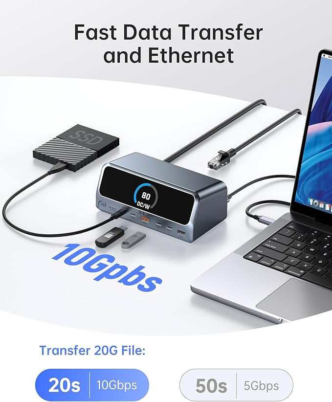 Selore Docking Station,13 in 1 Laptop Docking Station Dual Monitor with 160W Max Output, 2.26" LCD Display, Dual 4K HDMI, 10Gbps USB A/C Ports, Gigabit Ethernet, 100W PD for Dell, HP, Lenovo and More