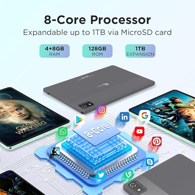 CWOWDEFU 10 Inch Android 14 Tablet, 12GB+128GB, Expandable 1TB, WiFi 6, Dual 8MP+5MP Cameras, Face ID & Gaming (Grey)