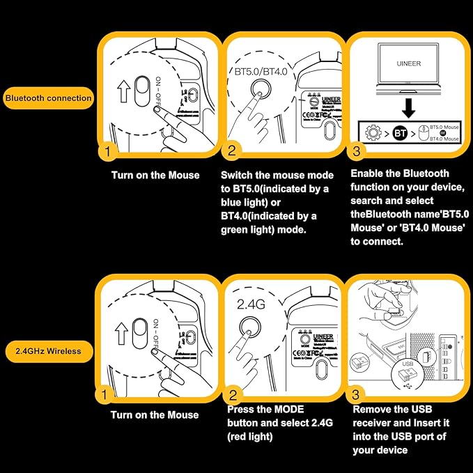 Wireless Bluetooth Mouse,[Upgraded] Rechargeable Computer Mice (BT 5.0/4.0+2.4G Hz) with Visible Battery Level, 4 Adiustable DPl, Portable PC Mouse for MacBook Chromebook