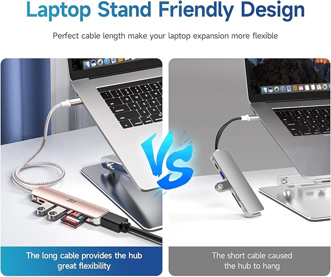 USB C Hub HDMI Adapter for MacBook Air Pro, 6 in 1 4K Dongle Multiport Converter with 50cm Cable, USB 3.0 5Gbps Data Transfer, 55W PD, SD/TF Card Slotfor Mac M1 M2 PC Laptop