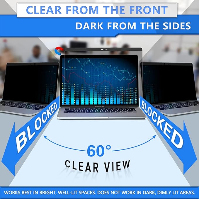 ZOEGAA Magnetic Privacy Screen MacBook Pro 15 Inch, Removable Privacy Screen Filters Anti-Spy, Anti Blue Light and Anti Glare Screen Protector for Macbook Pro 15 inch (2016-2019) Model (A1707, A1990)