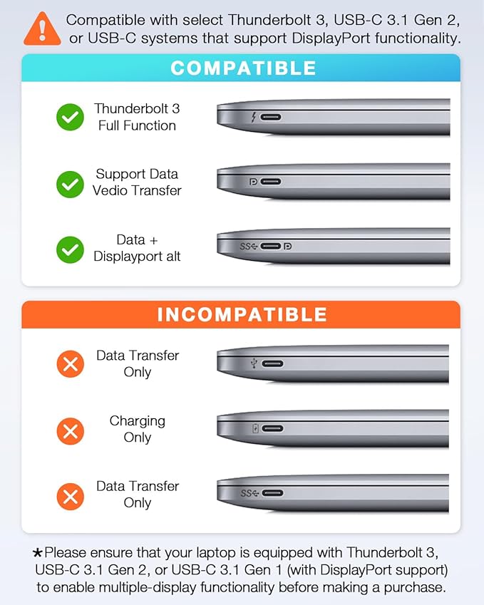 Hiearcool USB C Hub, USBC Multi-Port Adapter for MacBook iPad Pro,7 in 1 USB-C Power Delivery Dock for Steam Deck,4K HDMI Hub for Thunderbolt Laptop Docking Stations for Other Type C Devices-Red