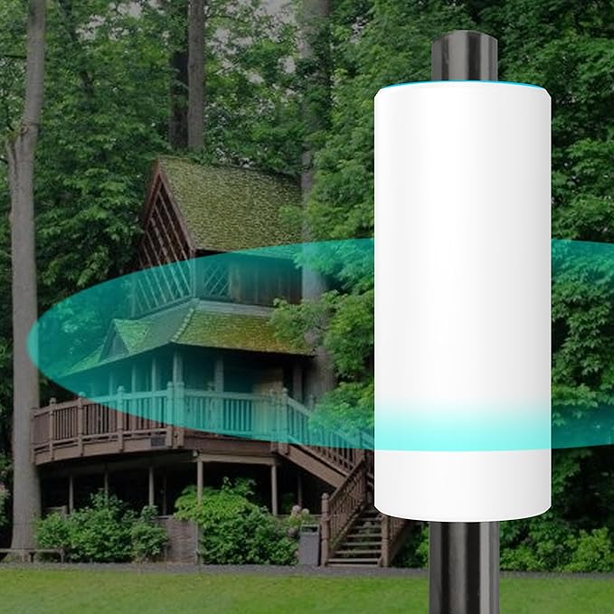 AC1200 Outdoor WiFi Extender, 2-Minute Quick Pairing, Dual-Band,AP&Repeater,Up to 85 m,65 Devices, One Ethernet Port (RJ45)，Home Signal Booster