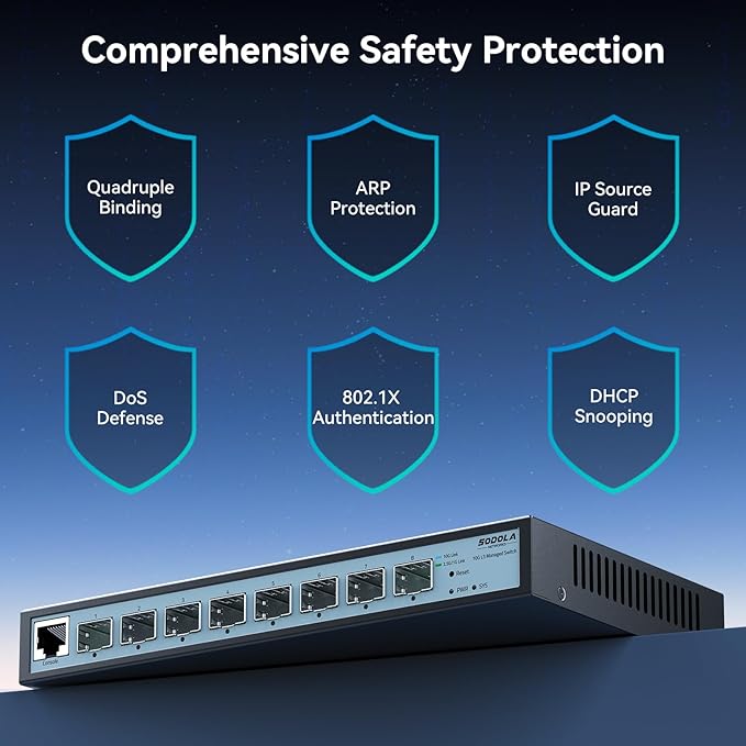 8 Port 10G L3 Managed Switch, 8X10G SFP+ Interface, Link Aggregation/QoS/VLAN/IGMP, Wall Mounted Fanless 10Gb SFP Network Switch（SFPPorts Only,Transceiver is NOT Included