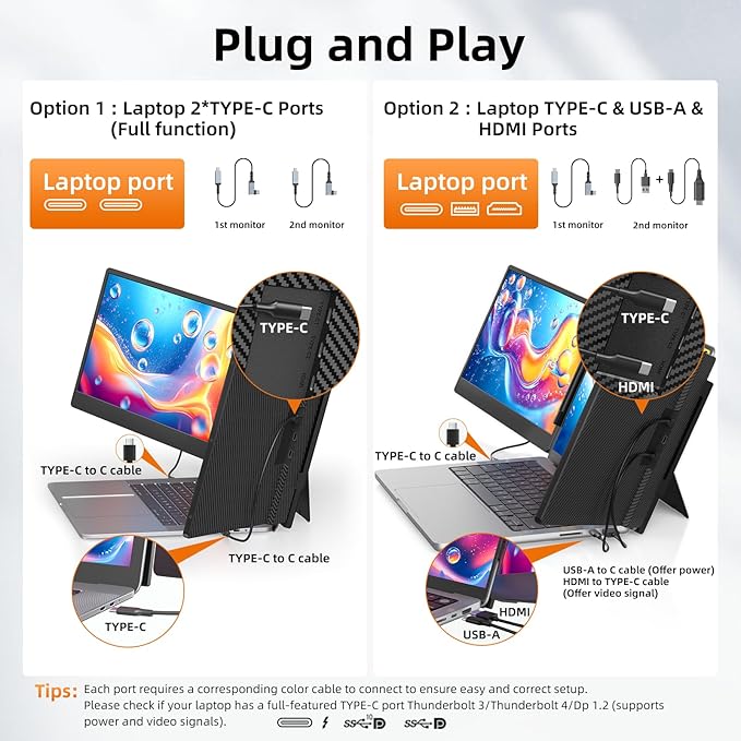 ZUMWALT Laptop Screen Extender, 14" Triple Portable Monitor for Laptop, 1080P FHD Screen Extender Monitors for 13"-16.5", Monitor Extender for MacOS/Windows/Chrome (Built-in Speakers)