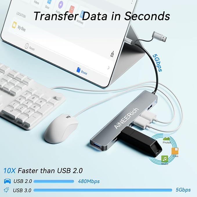 USB C Hub Multiport Adapter,7 in 1 USB-C & USB A Hub Expansion Multi USB3.0/2.0 Port,Aluminum USB Type C Hub for iPhone 16 15,Laptop,PC,Mac,MacBook Pro Air,iPad,Desktop,Grey