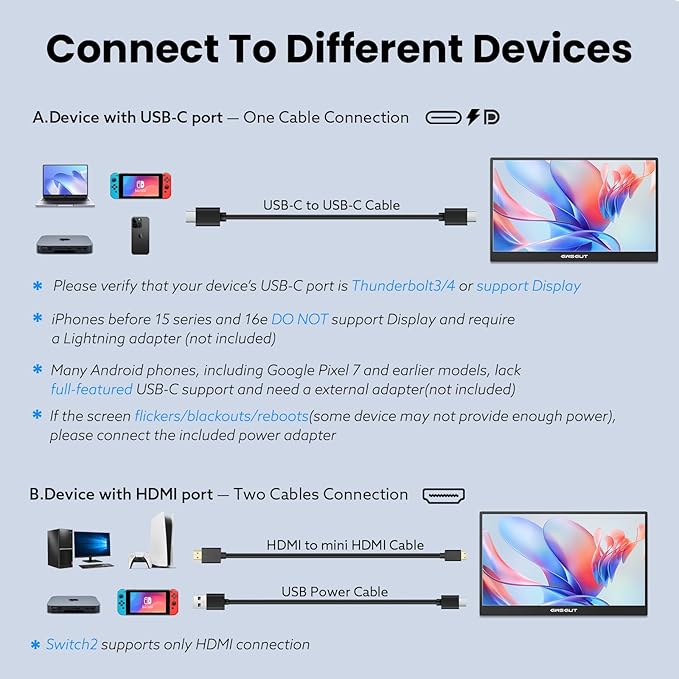 Portable Monitor Touchscreen 15.6'' FHD 1080P USB-C HDMI Ultra-Slim Gaming Display, Built-in Stand Speakers HDR IPS,for Laptop PC Mac Phone PS4/5 Travel Monitors (1080p Touchscreen, 15.6")