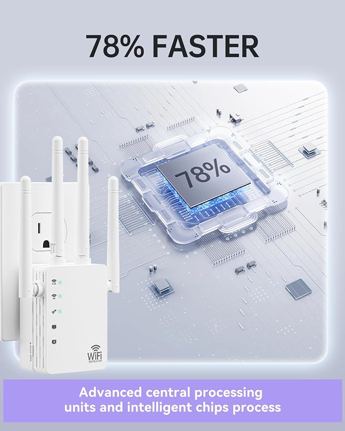 WiFi Extender Signal Booster, 1200Mbps Dual Band 2.4G&5.0G Signal WIFI Booster, WIFI Extender Covers Up to 13888 Sq.ft and 150+ Devices, WIFI Repeater with Ethernet Port - Internet booster for Home