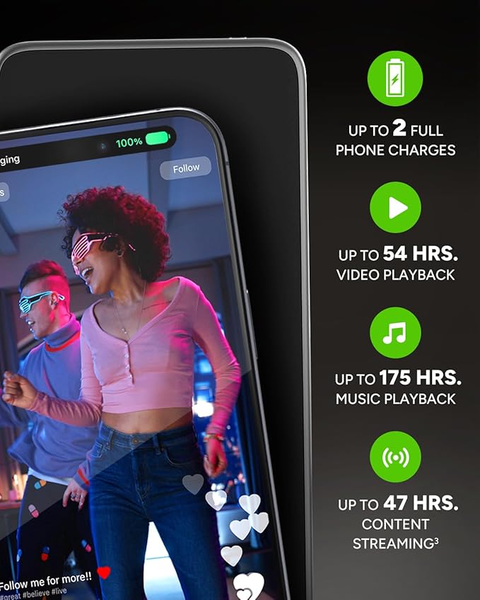 Mophie Powerstation Plus Ultra 10,000mAh Power Bank - Integrated USB-C and Lightning Cables and Foldable Wall Prongs – Fast Charging for Smartphones, Tablets, and More