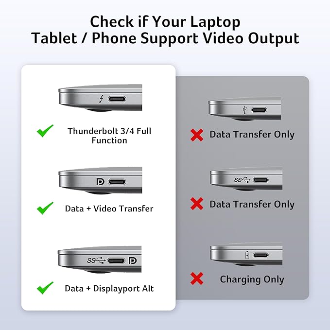 Acer USB C to Dual HDMI Adapter 4K@60Hz, 4-in-1 HDMI Splitter for Dual Monitors with 100W PD, USB 3.0, Docking Station Dual Monitor Compatible with Acer, MacBook Air/Pro, Dell XPS, HP, etc