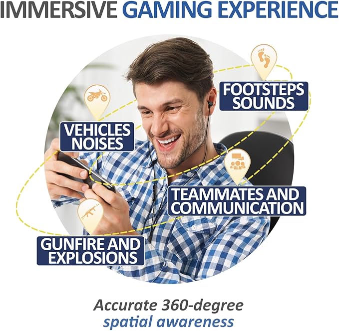 LUDOS Ultra USB C Headphones for iPhone 17 16 15 Pro Max Plus Air iPad Pro, 5 Years Warranty, Magnetic USB-C Earbuds for Samsung Galaxy S24 S23 Ultra S22 S21 FE S20 A55, USB Type C Earphones - White