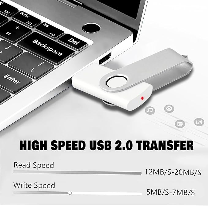 Flash Drive Bulk 4GB USB 20 Pack FEWINA USB2.0 USB Drives Pack Thumb Drive Bulk Swivel Memory Stick Zip Drive for Storage and Backup White 20PCS 4GB