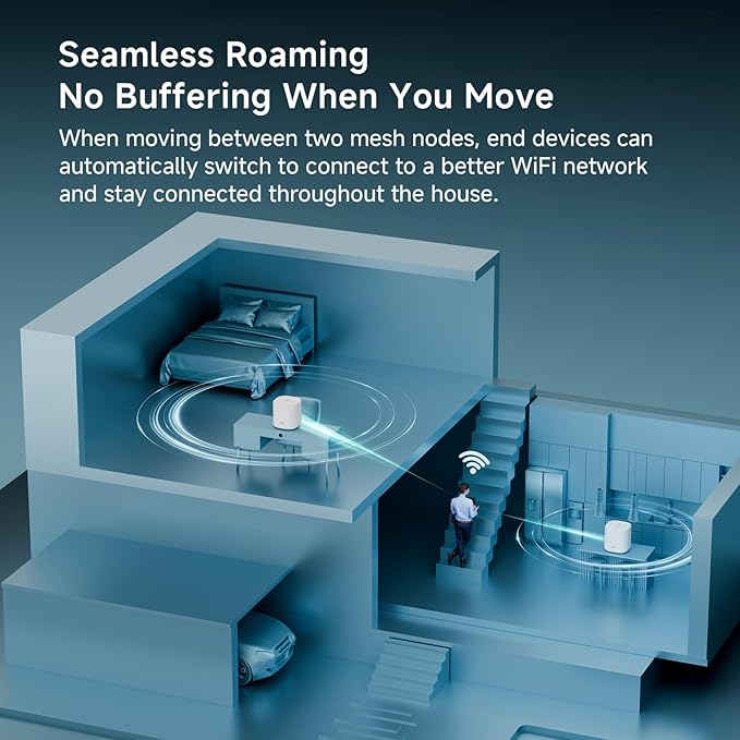 DBIT AX1800 WiFi 6 Whole Home Mesh Wi-Fi System, Dual-Band Coverage up to 4,000 sq. ft. and 150 Devices, Replaces Wireless Router and Extender, 2 Gigabit Ports per Unit, Easy Setup (D-MAX5, 2-Pack)