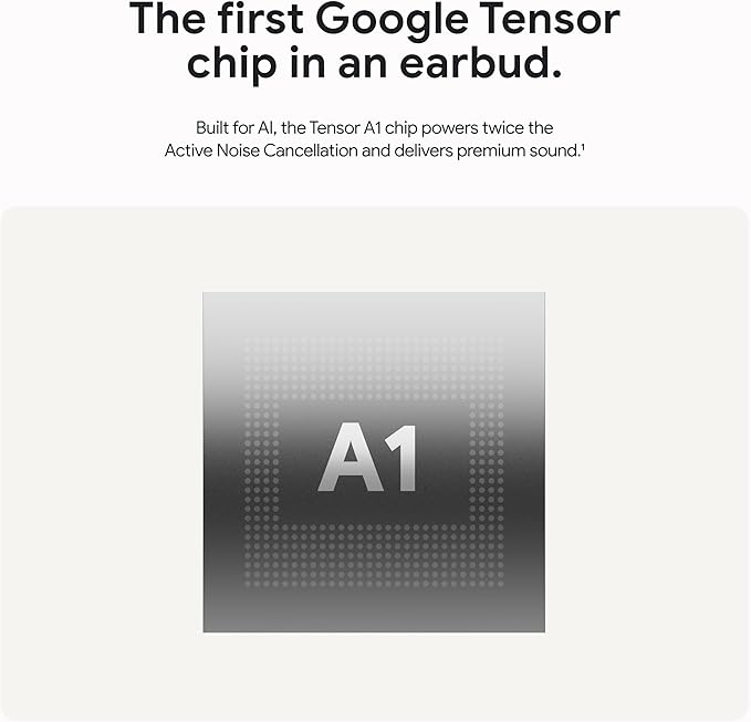 Google Pixel Buds Pro 2 - Wireless Earbuds with Active Noise Cancellation – Bluetooth Headphones - Hazel