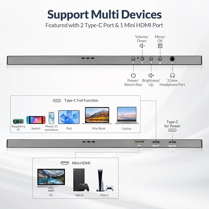 LR Portable Monitor, 15.6” 1080P FHD USB-C HDMI, Ultra-Slim IPS HDR Display with Cover and Built-in Speaker, Travel Monitor for Laptop/PC/Phone/Mac/Xbox/Switch/PS4/PS5, VESA Mountable