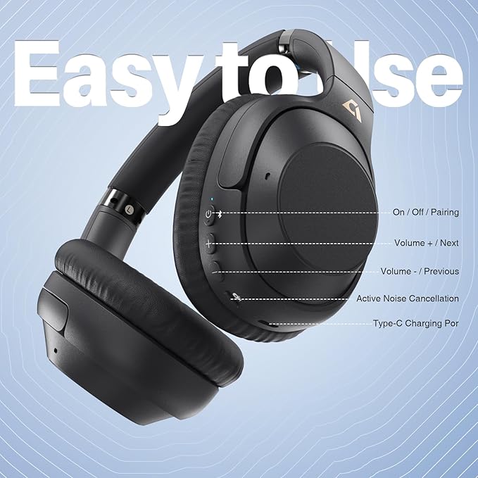 Bluetooth 5.2 Hybrid Active Noise Cancelling Headphones for Airplane Travel, 90H Playtime Wired and Wireless Over Ear ANC Headset for Adults, Android, Home Office