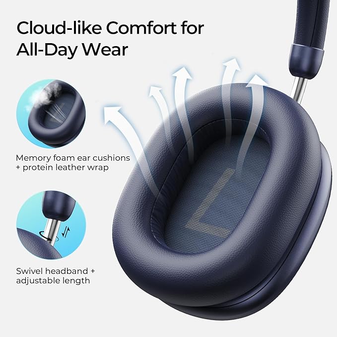 havit Hybrid Adaptive Active Noise Cancelling Headphones Wireless Space S1, Over Ear Headphones,Bluetooth 6.0, 100H Playtime, ENC, 3D Sound, Custom EQ via App, Travel, Office,Home,Blue