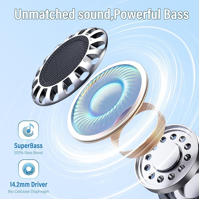 Open Ear Earbuds,Wireless Earbuds Bluetooth 5.4 Ergonomic Clip-On Ear buds, Bone Conduction Over The Ear Headphones 48H Playtime, Perfect Running Headphones for Sports IPX7 Waterproof Touch Controls