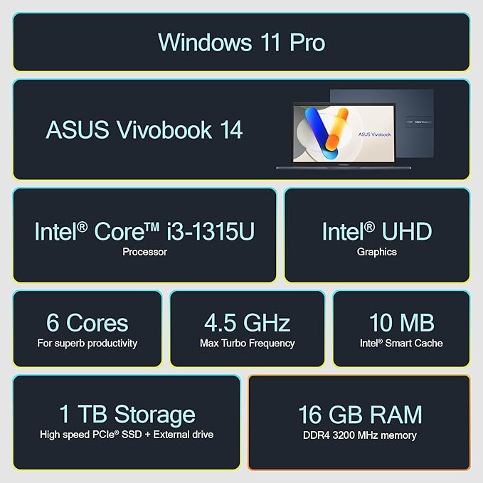 ASUS Vivobook Laptop 2025 Ultra Portable Business Computer, 14" FHD Display, 16GB RAM, 1TB Storage (512GB SSD + 500GB Ext), 6-Core Intel i3-1315U, MarxsolAccessory, Win 11 Pro, Lifetime Office 2024