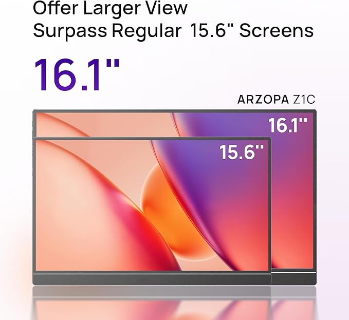 ARZOPA 16.1" Portable Monitor, 100% sRGB FHD 1080P Kickstand Portable Laptop Monitor High Color Gamut Display IPS Eye Care Screen for High-end Office & Entertainment -Z1C