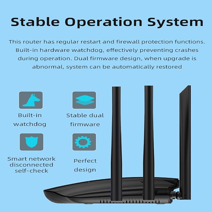 Dual Band 4G LTE Router with SIM Card Slot Unlocked Modem, 1200Mbps Mobile Hotspot Support AT&T and T-Mobile, 6-Antenna Wireless Wi-Fi Router