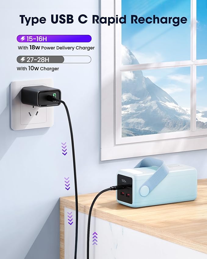 Portable Charger Power Bank 70000mAh, 22.5W Fast Charging USB C Battery Pack, 3 Outputs, LED Display & LED Light, External Huge Capacity Battery Bank for iPhone 16/15/14, Samsung, iPad, etc