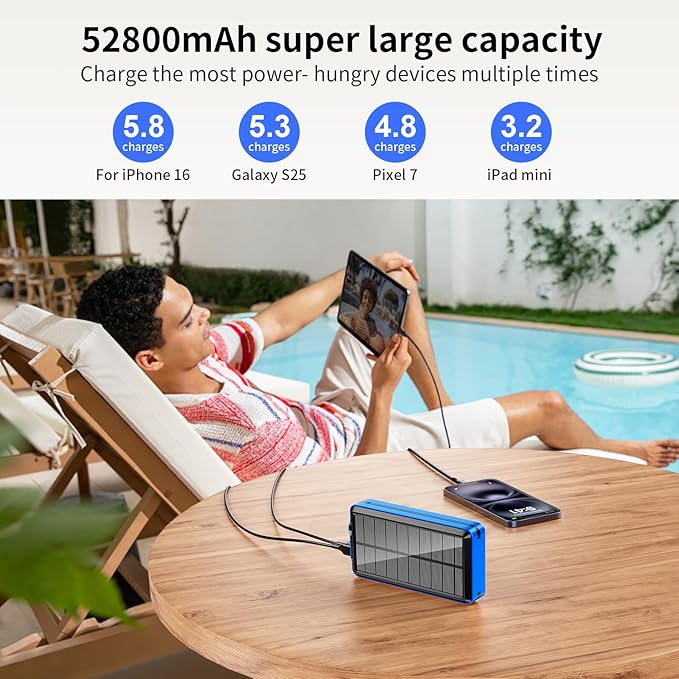 Solar Power Bank Portable Charger Lithium Ion Polymer Battery 52800mAh 5V/3A Fast Charging Battery Pack with Built in 4 Cables 2 Outputs & LED Flashlight for All Mobile Devices Camping Traver Outdoor