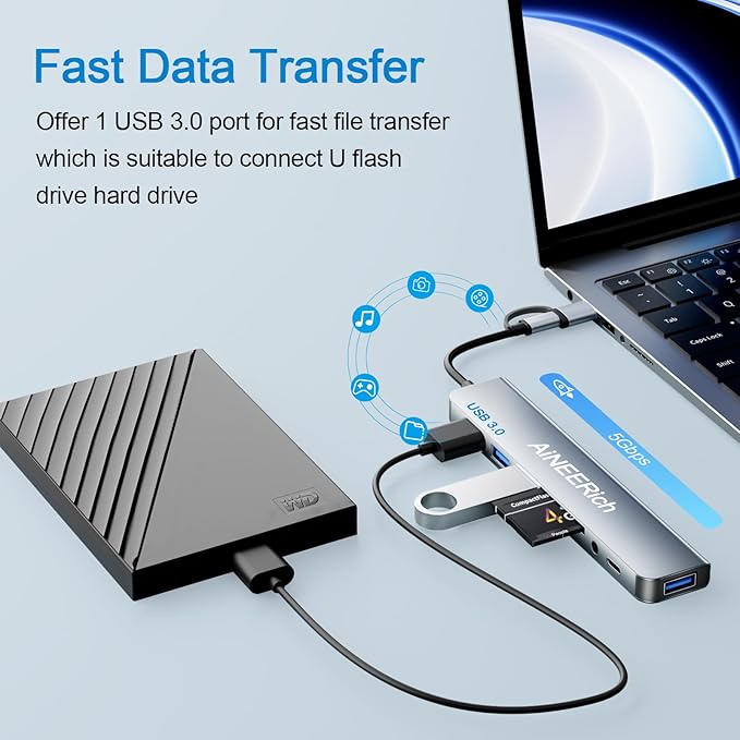 USB Hub,USB C Hub Multiport Adapter,8 in 1 USB-C Hub Extended 4 USB-A + 1 Type C Port,TF/SD Card Reader Slot,3.5mm Audio Output for iPhone 16 15,Laptop,PC,MacBook Pro Air,iPad