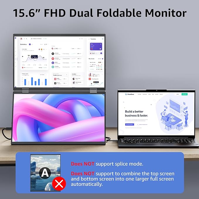 Laptop Screen Extender 15.6 Inch FHD 1080P 360° Foldable Dual Monitors 120% sRGB ΔE<2 HDMI USB-C Stacked Triple Portable Monitor for Laptop PC Windows Mac with Kickstand VESA Mountable