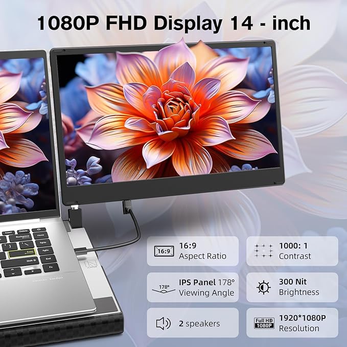 Laptop Triple Screen Extender - 14" Monitor IPS FHD 1080P HDMI USB-C Detachable Portable Display for 12-17.3 Inch Laptops Compatible with Windows Mac Chrome Surface Metal Base Travel Work Setup