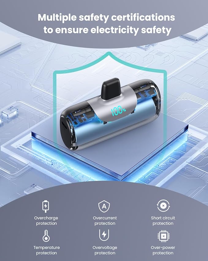 Mini Portable Charger for iPhone,Upgraded 22.5W PD Fast Charging 5500mAh Ultra-Compact Power Bank,LCD Display Plug-in Cute Battery Pack Travel Essentials for iPhone 14/14Pro/13/12/11/X/8/7/6 (Black)