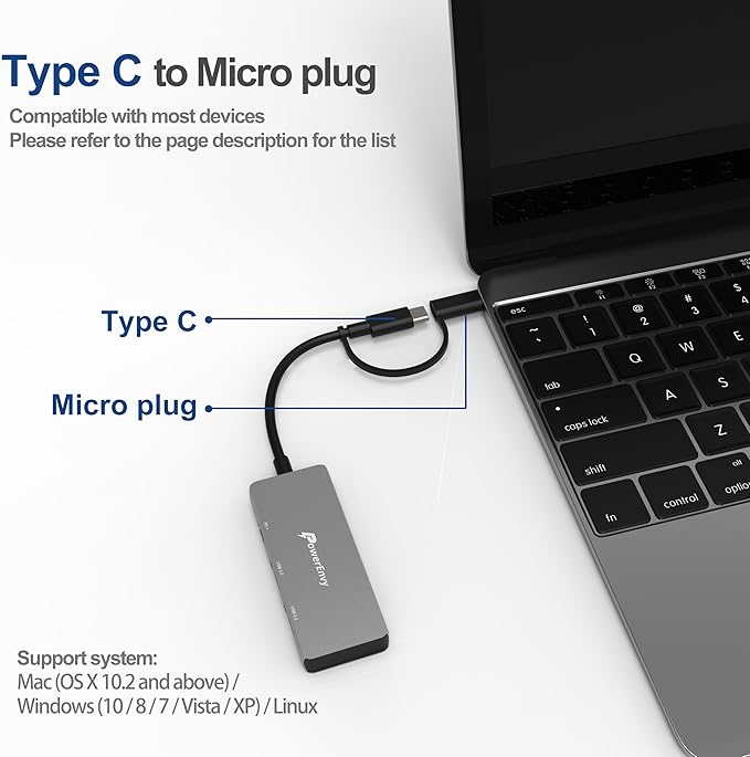USB C Hub Multiport Adapter – USB C to 2 USB A & 100W Charging Port with Type C to Micro Plug – Compatible with MacBook, iPad Pro/Air, Dell XPS, MateBook & More