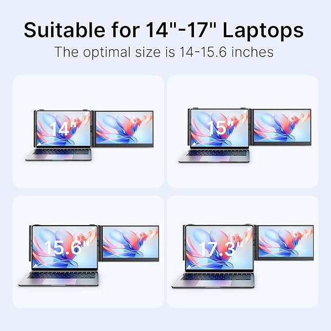 Laptop Screen Extender - Ultra-Thin 1.3lbs 14" FHD IPS Dual Portable Monitor Extension for Laptop, Attachment Plug & Play for 13-17" Laptops, Second Extra Travel Display for Windows/Mac/Android